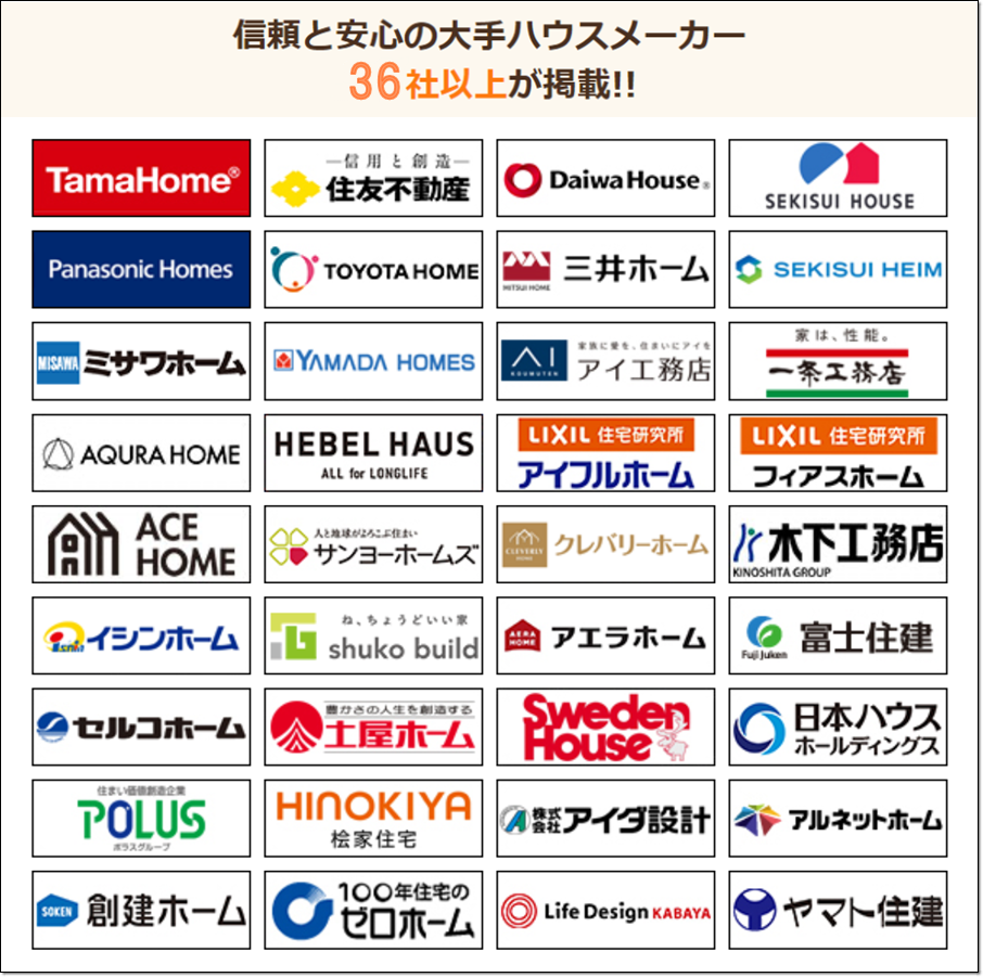 提携しているハウスメーカー