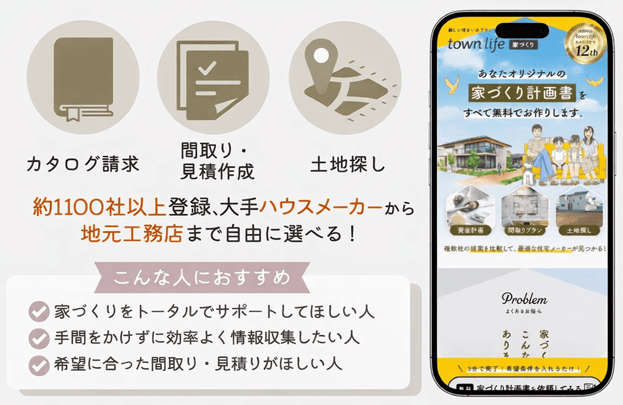 タウンライフ家づくり