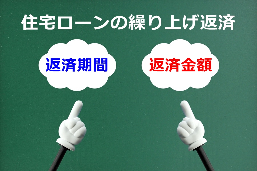 繰り上げ返済の期間vs金額